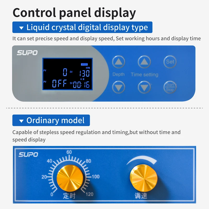 Supo SP-180 шейкер для обесцвечивания вращающийся генератор может регулировать