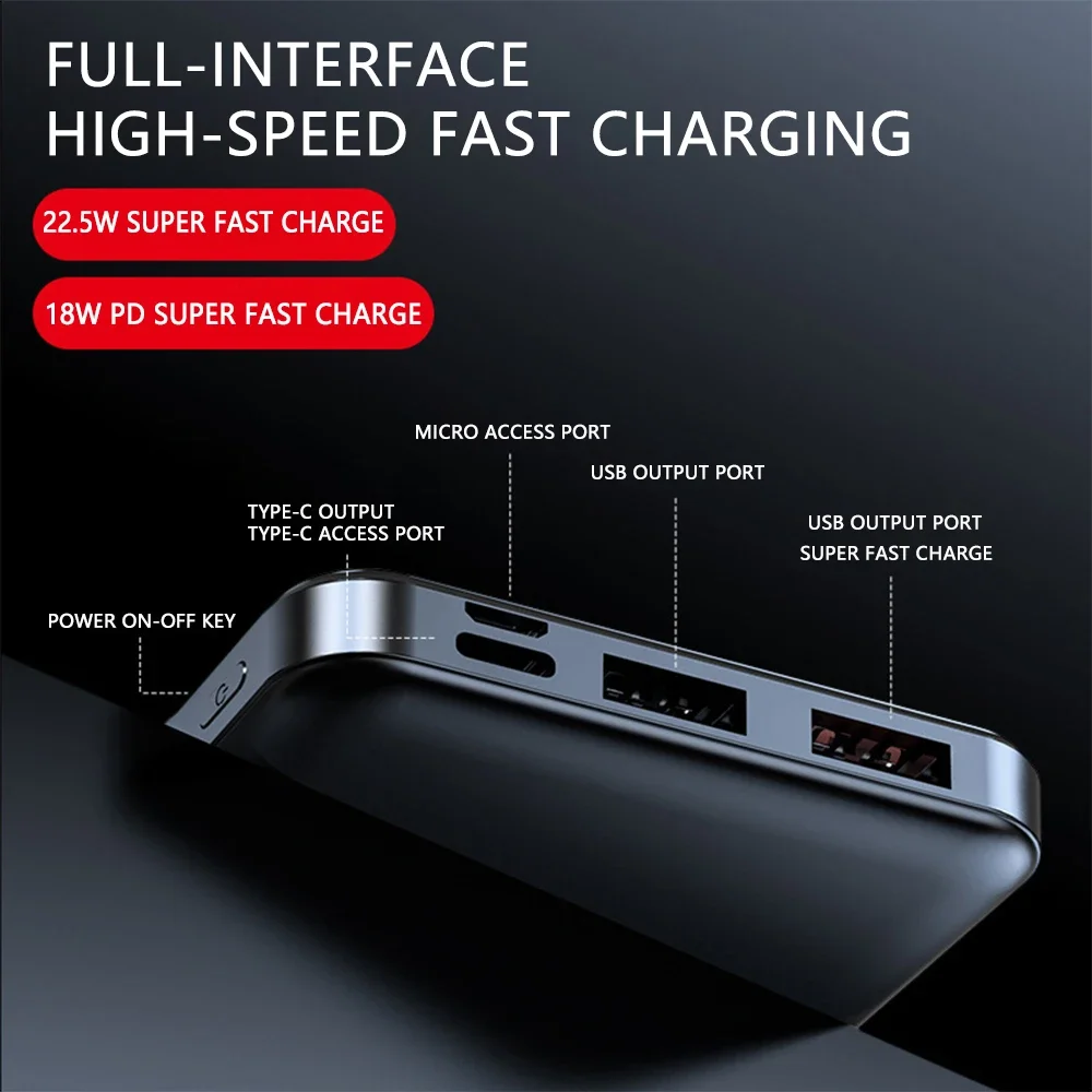 Новый супер быстрая зарядка 22 5 Вт Зарядное устройство 10000 мАч мобильный источник