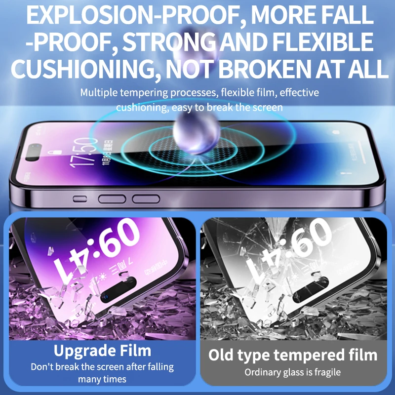 Luxury Dust free cabin Full Cover Screen Protector For iPhone 14 13 12 11 PRO MAX X XS XR Tempered Glass