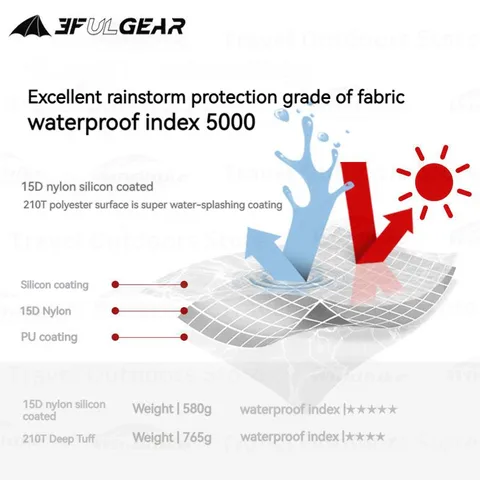 3F UL GEAR ZhengTu1 Портативная сверхлегкая палатка для пешего туризма 1,5 кг, уличная палатка для кемпинга, туризма, 1 человека, водонепроницаемая, большая, космическая палатка, 15D нейлон