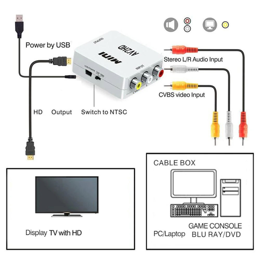 Конвертер с AV на HDMI-совместимый адаптер Full HD 1080P RCA Мини Композитный CVBS