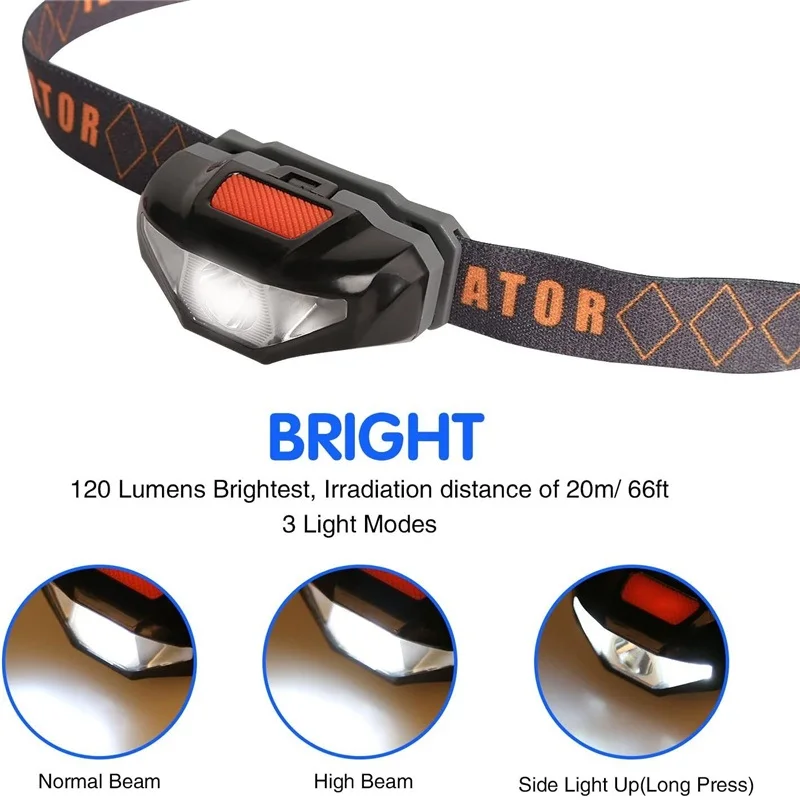 3 Lighting Modes Headlamp Portable LED Head Lamp with AA Battery Flashlight Torch Light Fishing Camping Headlight | Освещение