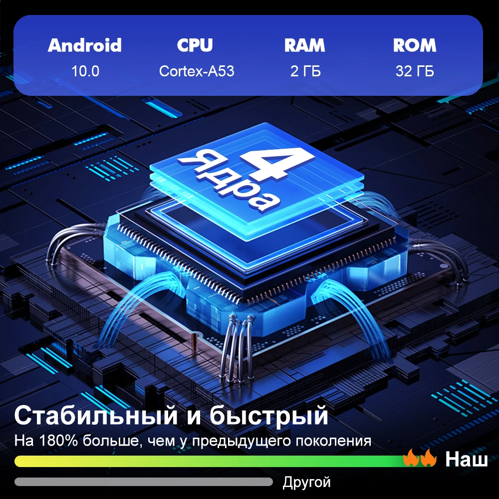 Автомагнитола Android Lada Vesta 2015 - 2020 GPS Bluetooth Wi-Fi 2Gb 32Gb Лада Веста Андроид Магнитола ШГУ