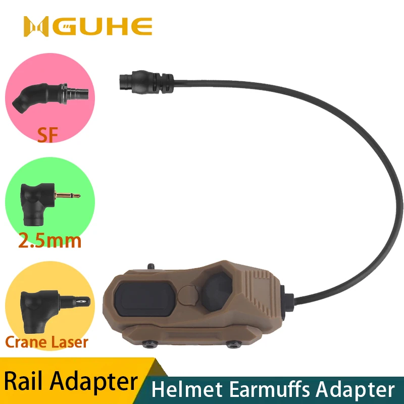 Тактический пульт дистанционного управления AXON однопроводной переключатель