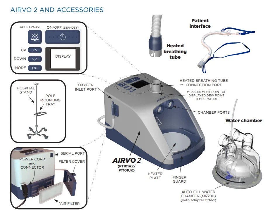 Увлажнитель воздуха Fisher and