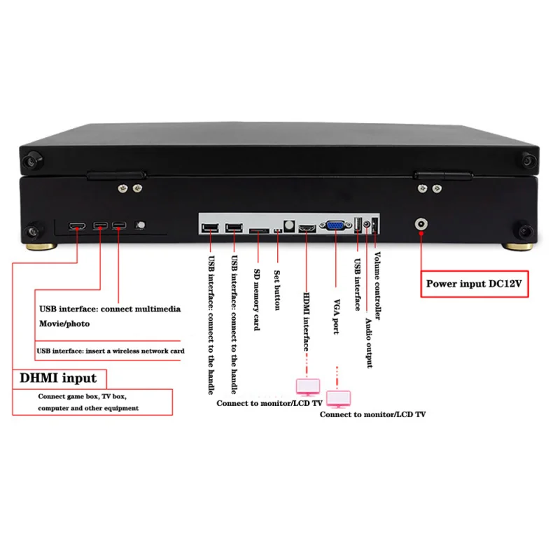 Игровая приставка Ретро JAMMA 10188 в 1 аркадная консоль с 3D-играми