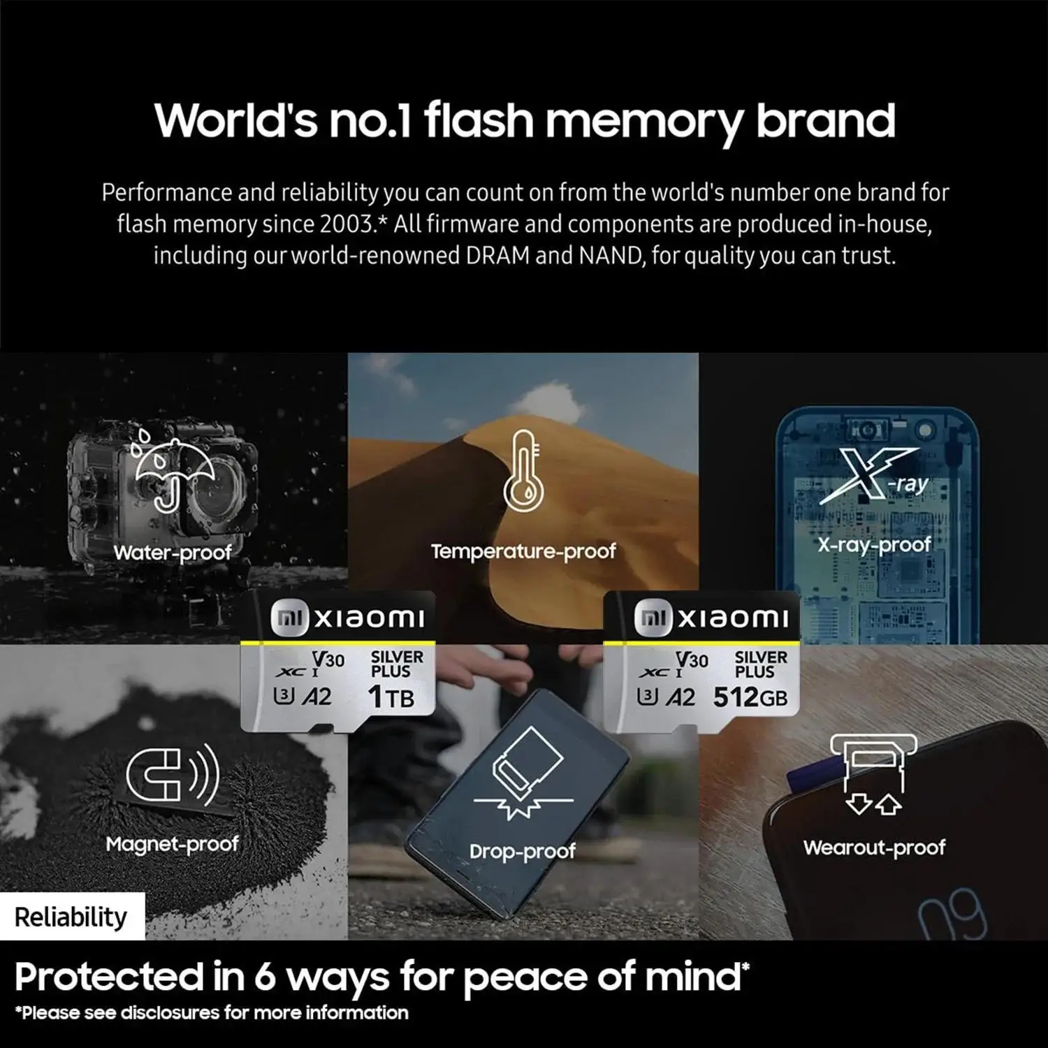 Xiaomi Micro TF SD Card Ultra SD Memory Card 128 ГБ 256 ГБ 64 ГБ Micro Card U3 A2 TF Flash Cards для Xiaomi Phone Camera Table PC (art.: 3920cd3fc85cd) - 3920cd3fc85cd