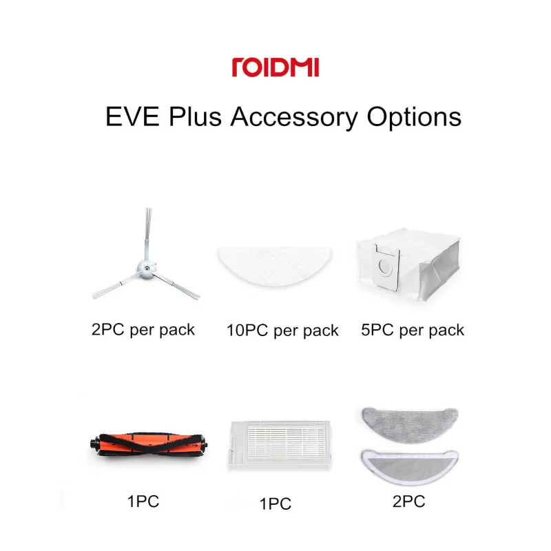 

Запчасти для пылесоса ROIDMI EVE Plus, оригинальная швабра, тканевый мешок для пыли, основная щетка, боковая щетка, фильтр НЕРА, аксессуары
