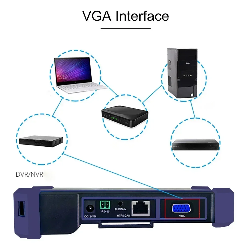Тестер камер видеонаблюдения PEGATAH с входом HDMI и VGA монитором тестером IP-камер 8 МП