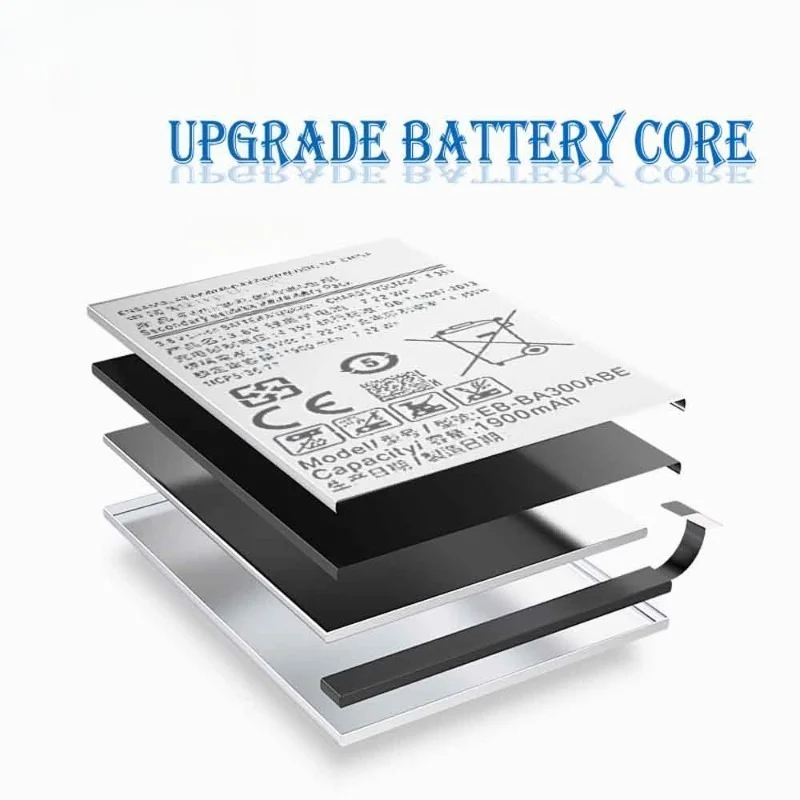 Аккумулятор EB-BA300ABE для мобильного телефона Samsung GALAXY A3 A300 A3000 A3-2015 A300 Duos, высококачественный аккумулятор 3.8V 1900mAh (art.: 3920d8e37dba3) - 3920d8e37dba3