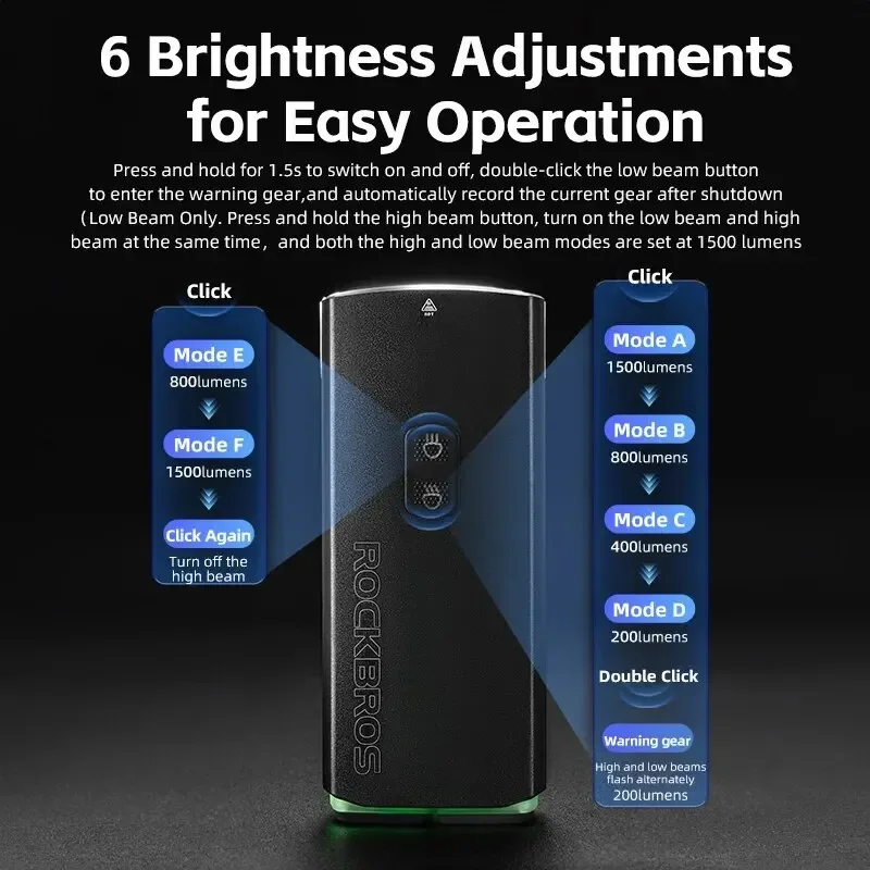 ROCKBROS 3000LM Велосипедный фонарь 10000 мАч Power Bank Type-C Зарядка Передняя лампа