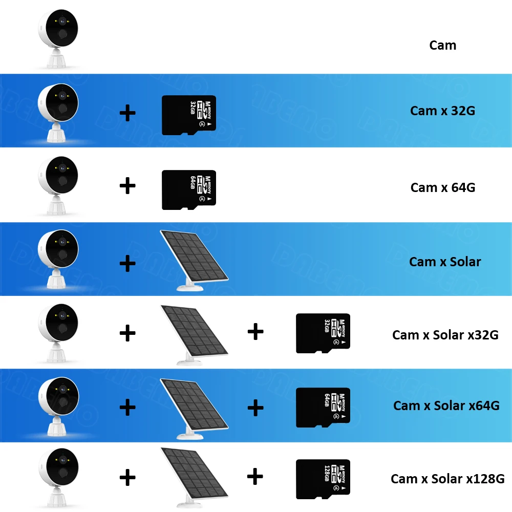 1080P Wi-Fi камера на солнечной батарее Беспроводная с питанием от батареи