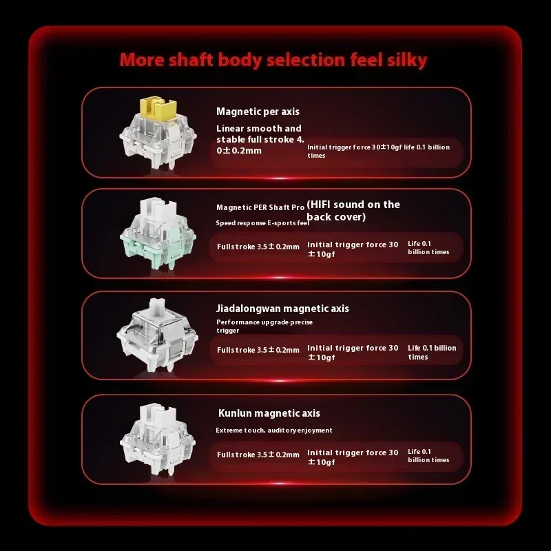 Madcatz MADLIONS Mad60 68 8000 скорость запуска с возможностью горячей замены проводная