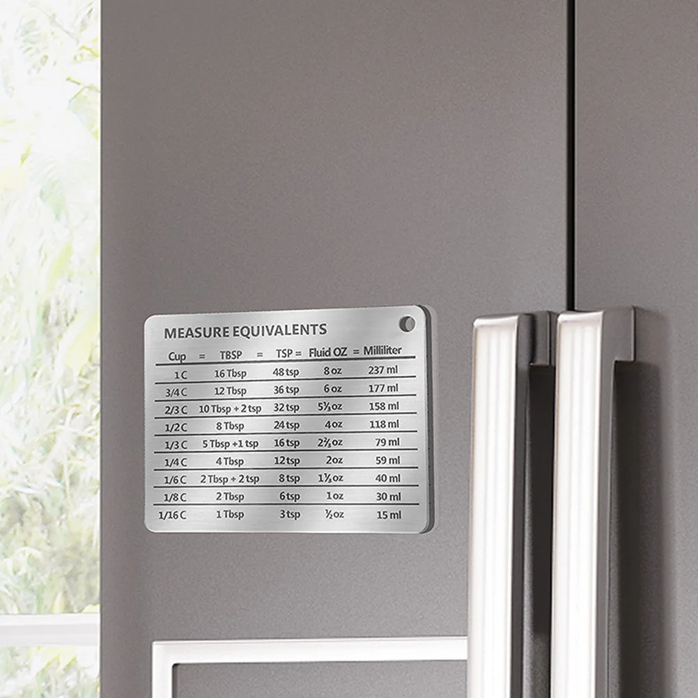 Блок: Столы для переоборудования Удобная таблица эквивалентов измерений Магниты