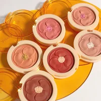 Новинка! Самые актуальные румяна для идеального макияжа#1