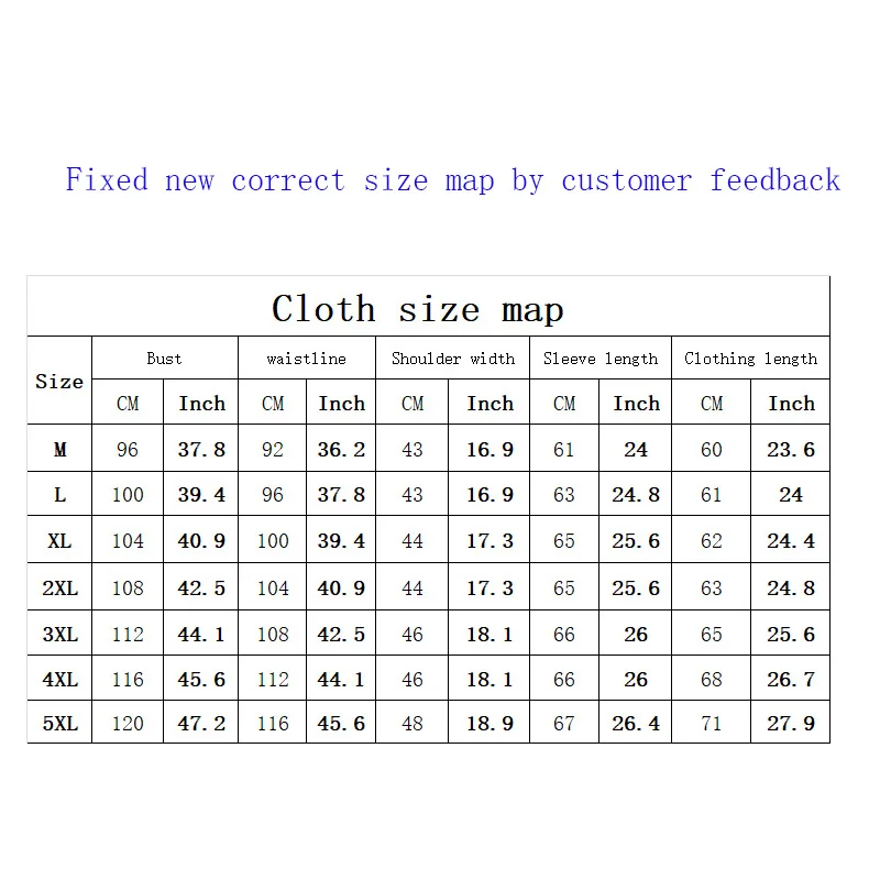 Мужская Водоотталкивающая куртка с электроподогревом и термостатом 4 режима -