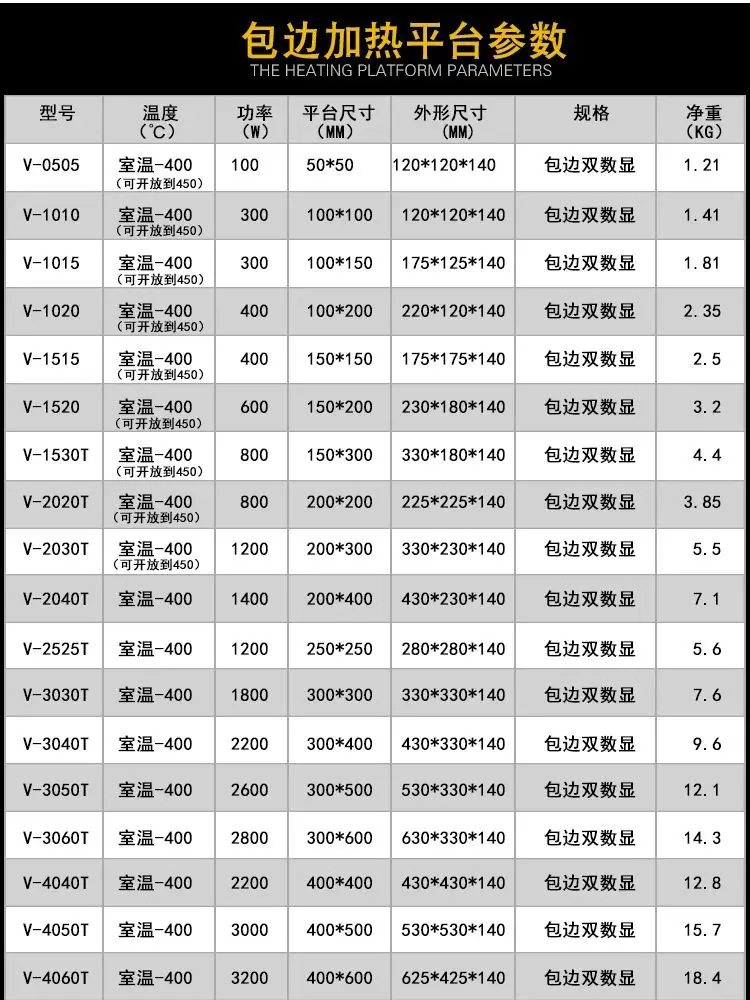 Регулируемая нагревательная платформа 400*400 мм 2600 Вт цифровой дисплей