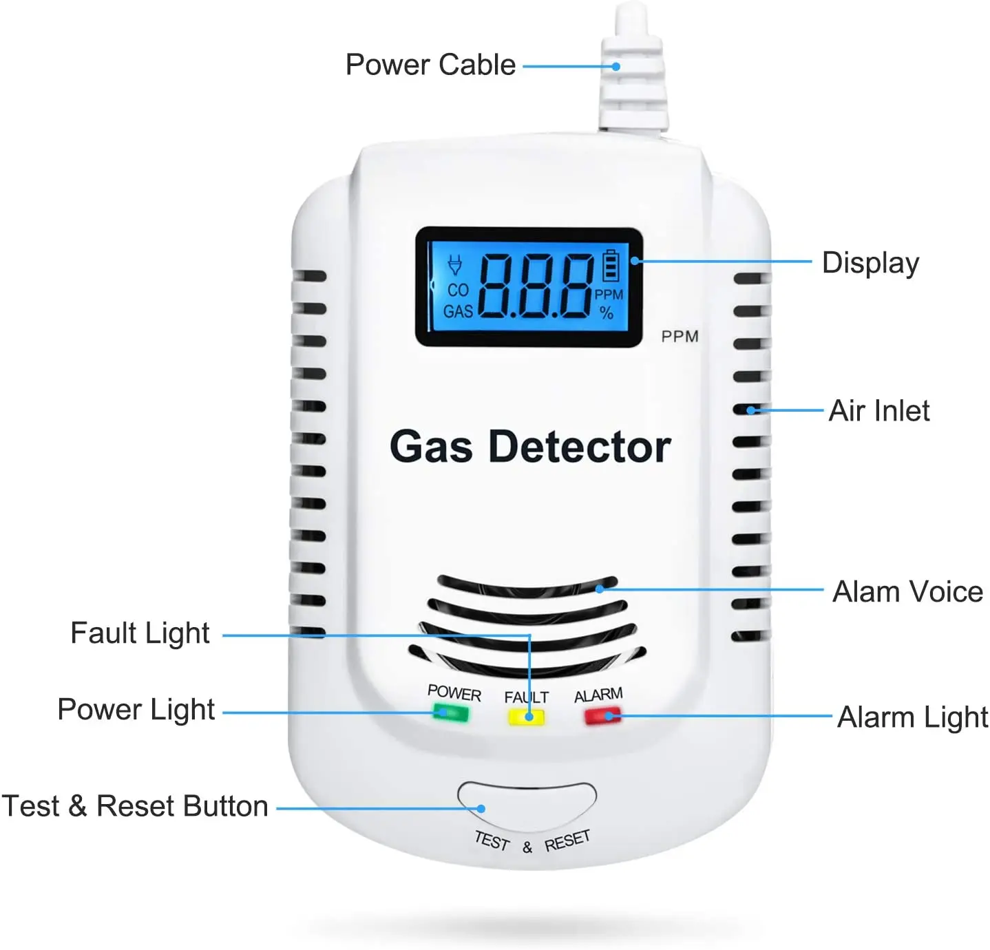 Gas Detector 2 in 1 Alarm Independent Carbon Monoxide Leak Smoke Sensor Methane Propane Voice Warning Security Protection Home enlarge