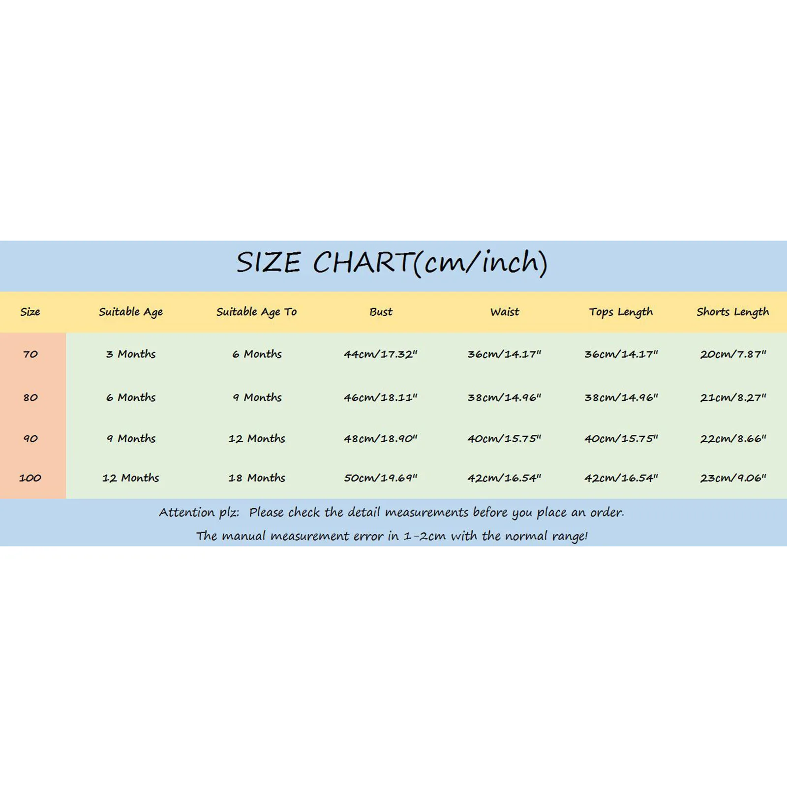 Рисунок 6 - Комплекты одежды для новорожденных девочек 0-24 мес.