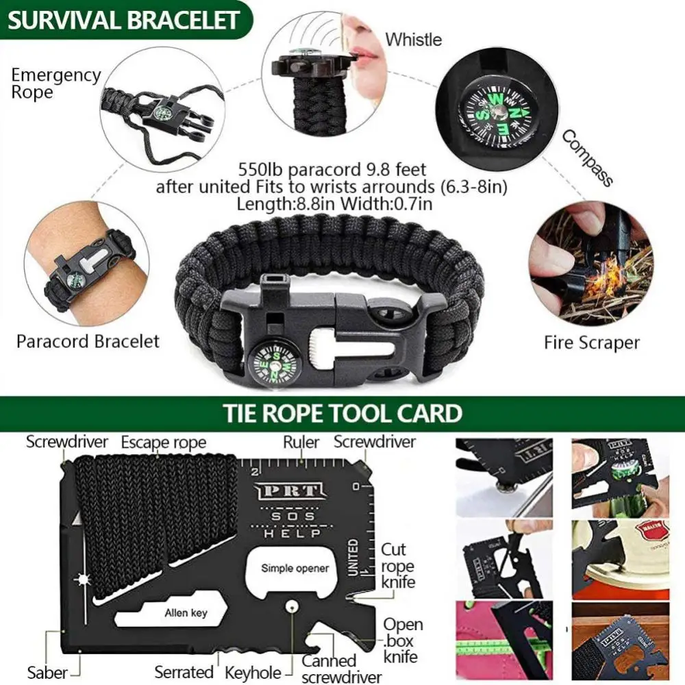

Military Survival Kit Tactical First Aid Kit Fixed Plate Israel Bandage Tourniquet Pouch Set Outdoor Army First Aid Gear
