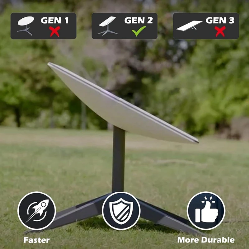 150 футов Сменный кабель для Starlink прямоугольный Satellite V2 1000 Мбит/с