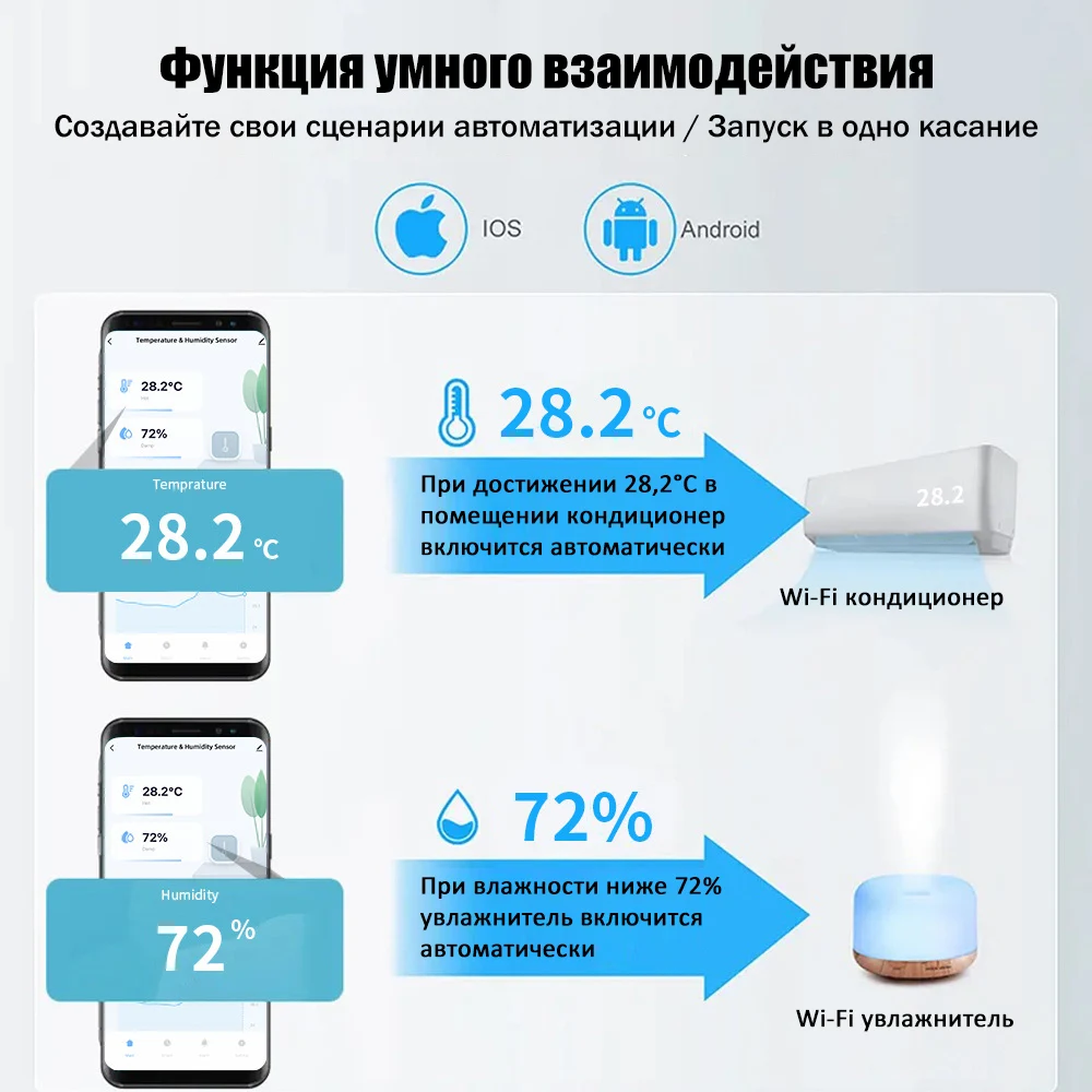 Фото Датчик температуры Aqara ZigBee, умный датчик давления и влажности, помощник для умного дома, работа с приложением Aqara, приложение Mi Home Homekit №2