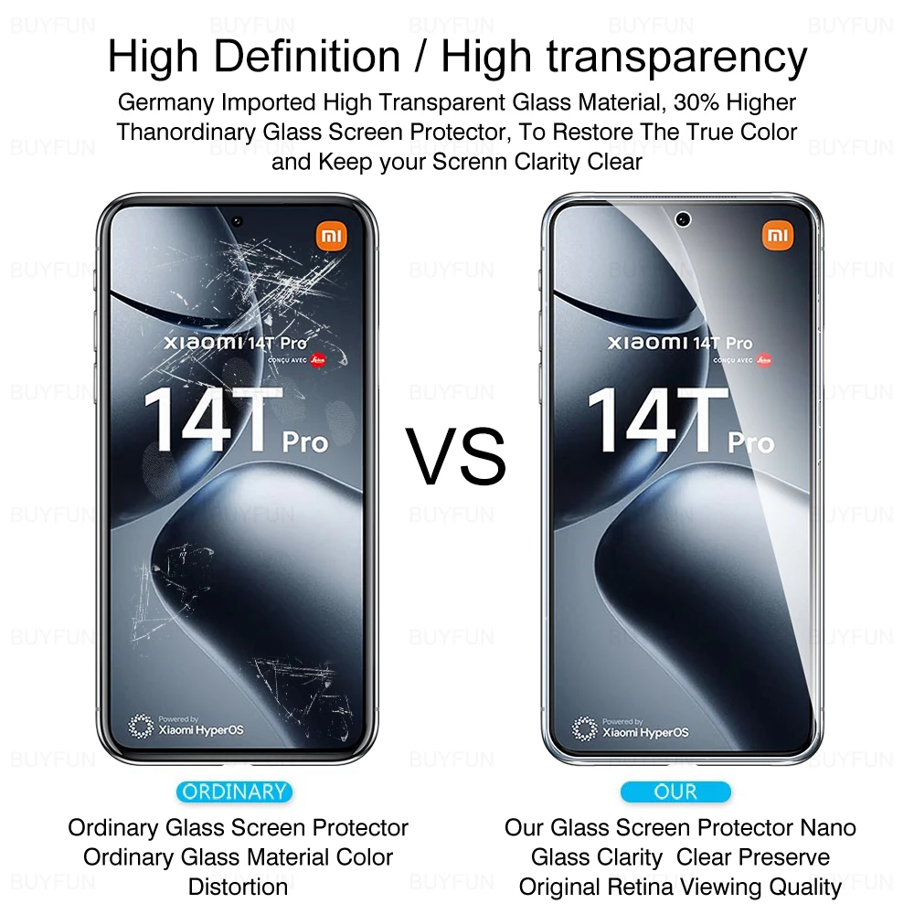 Пленка для камеры 8в1 Xiaomi Mi 14T 13T 12T 11T 10T 9T Pro Защитная пленка экрана Xiaomi14T Mi14TPro 13TPro Mi13T