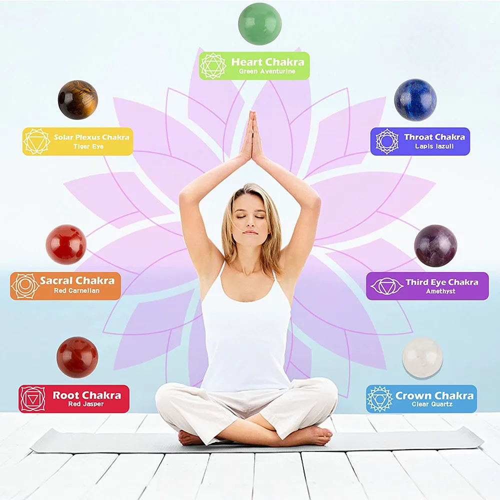 Набор из 7 чакр хрустальный шар сфера искусственные кристаллы бусины чакры камни