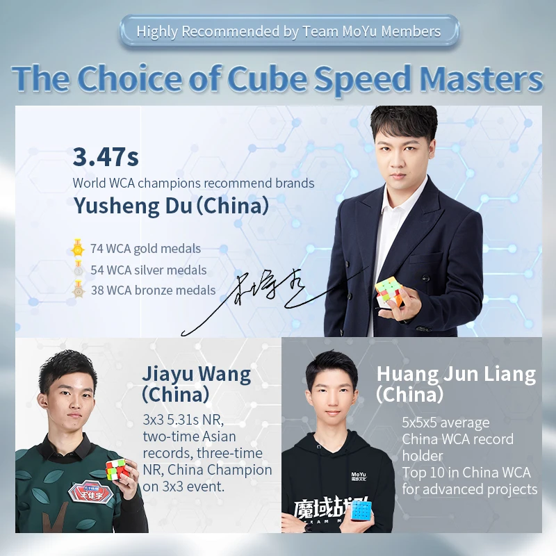 [CubeFun]Наборы для обучения подарочной коробке MoYu 234567 Волшебный скоростной куб