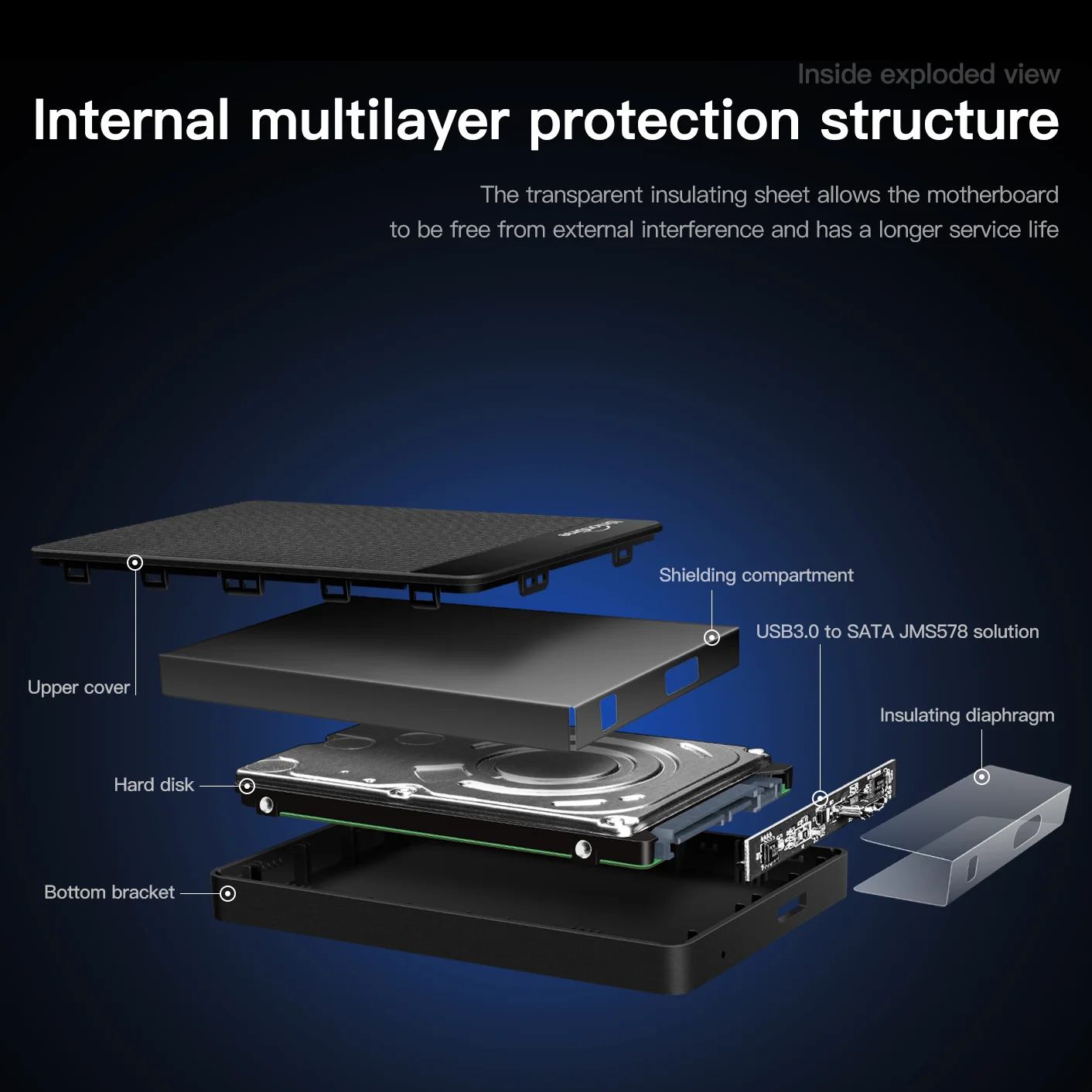 UnionSine HDD USB3.0 Портативный внешний жесткий диск 500 ГБ 2 5-дюймовый памяти