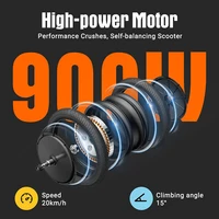 Моноцикл INMOTION E20#3