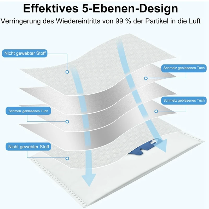Мешки для пылесоса Miele GN 3D Efficiency Complete C3/C2 Classic C1 S400i-S456i S8 S5 S2 мешки