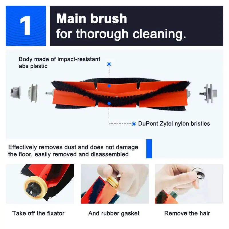 Фильтр Из Закаленного Стекла С Тканью Для Робота-пылесоса Xiaomi 1c/2c 1t/mi 2 Pro + Dreame F9