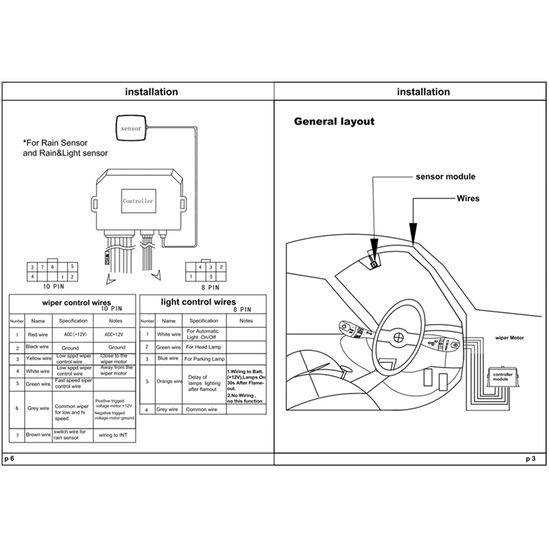 2 в 1 Автомобильный датчик дождя