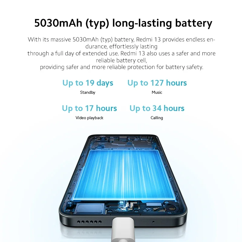 Фото Глобальная версия смартфона Xiaomi Redmi 13 MediaTek Helio G91 Ultra 108MP супер четкая камера 33 Вт быстрая зарядка аккумулятор 5030 мАч №4