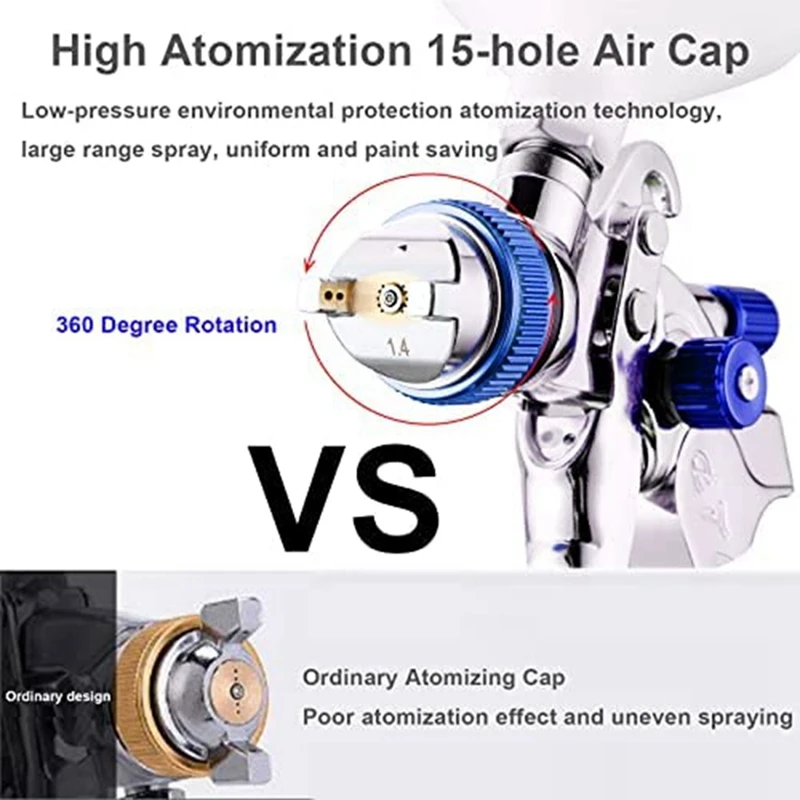 Набор распылителей для покраски Hvlp Металлическая Насадка 1 4 мм 7 2 0 набор
