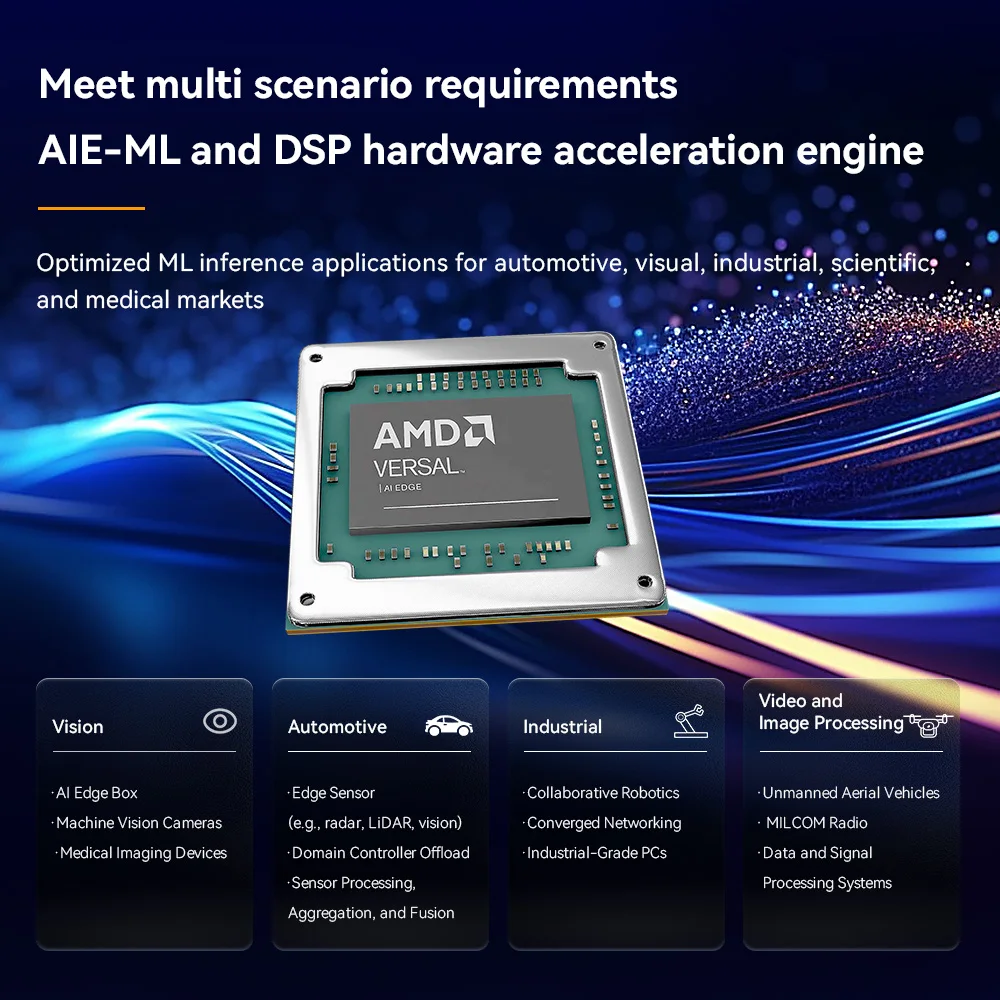 Макетная плата и комплект Alinx Xilinx VD100 с AMD