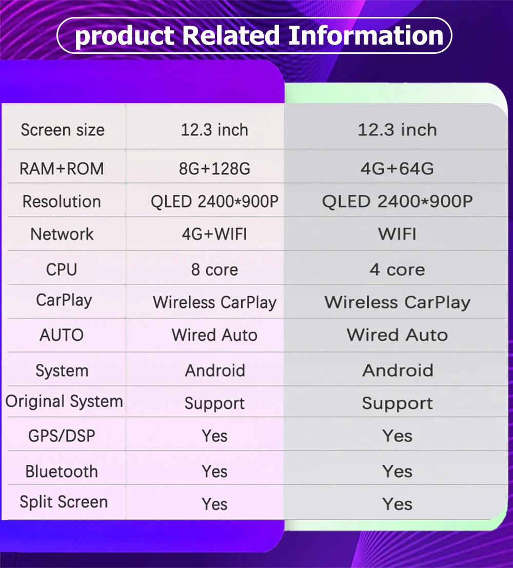 Автомобильный мультимедийный плеер Android 16 Carplay 12,3 дюйма QLED Android Auto для BMW 6 серии F06 F12 2010-2018 Радио GPS-навигация DSP (art.: 3920d0f8a3341) - 3920d0f8a3341