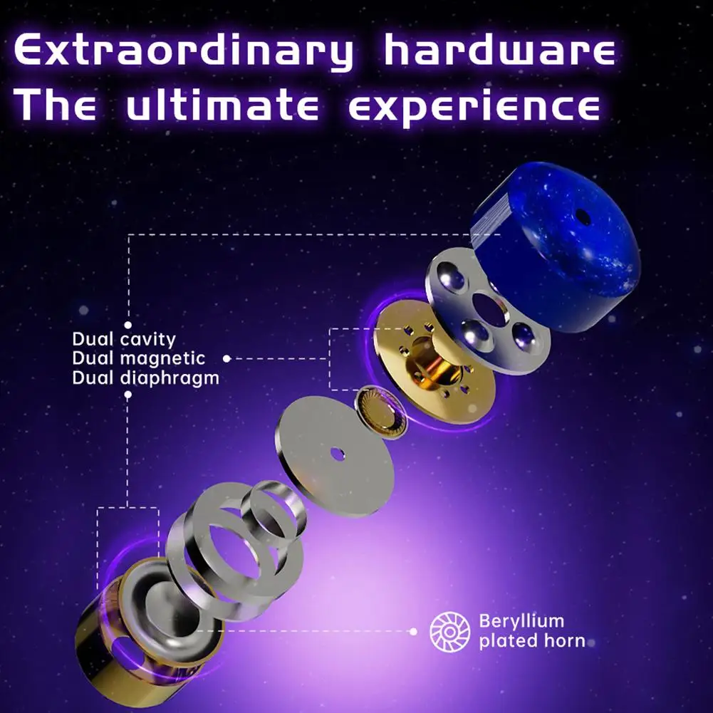 Наушники ND Planet с динамическим приводом Hi-Fi черные