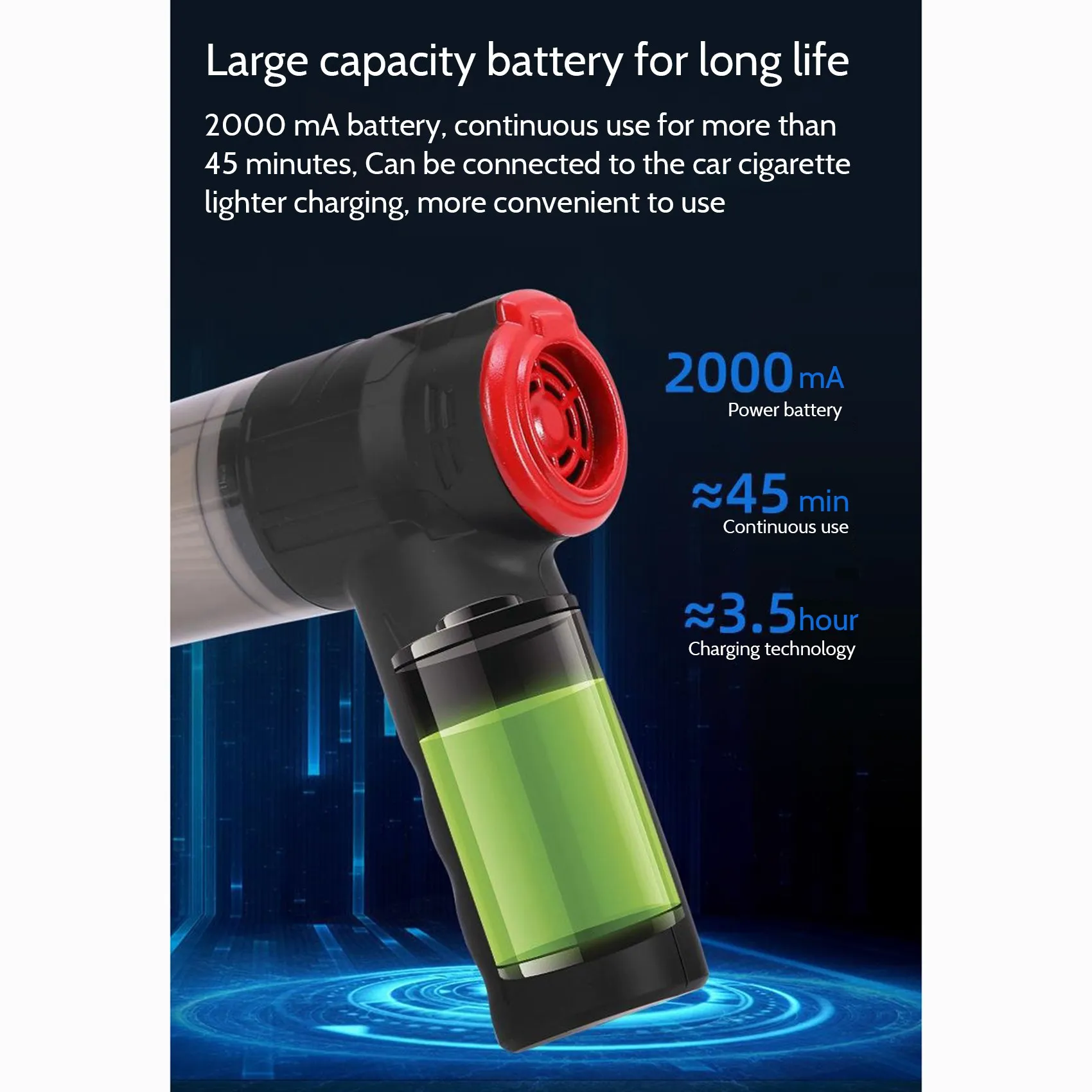 Рисунок 5 - 150 Вт Многофункциональный беспроводной