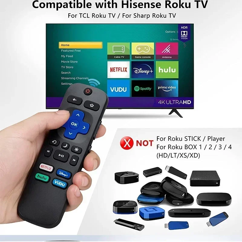 YY ИК-замена совместимого пульта дистанционного управления с Hisense/TCL/Sharp/RCA/Westinghouse и