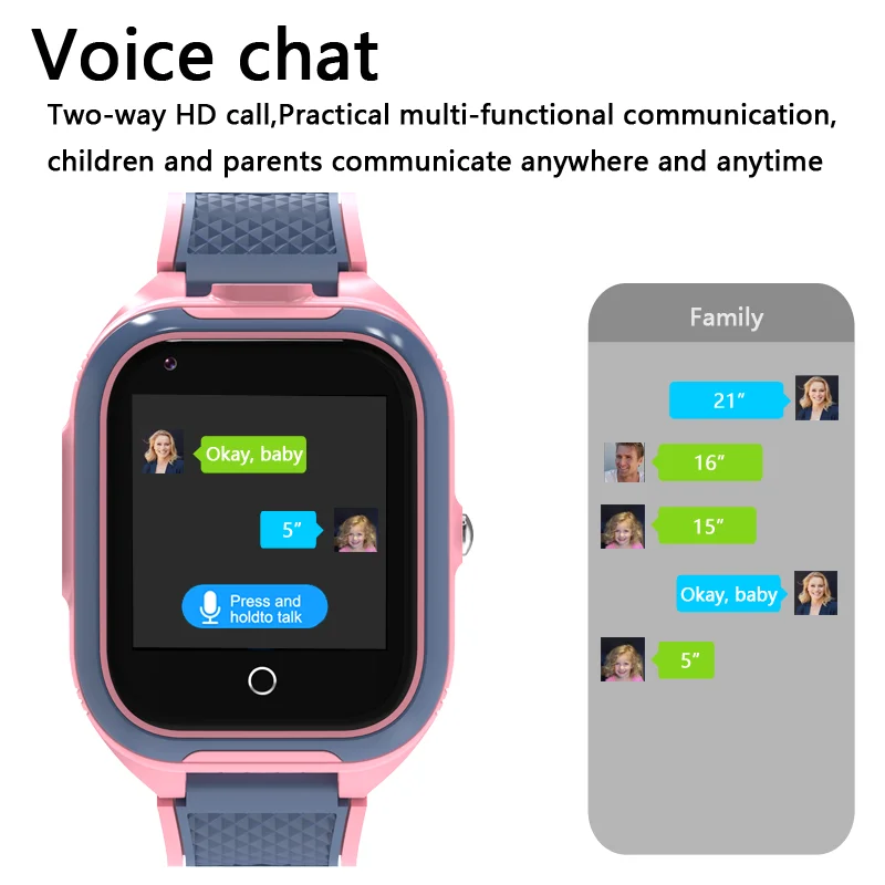 Смарт-часы LT21pro 4G двойная камера GPS Wi-Fi SOS IP67