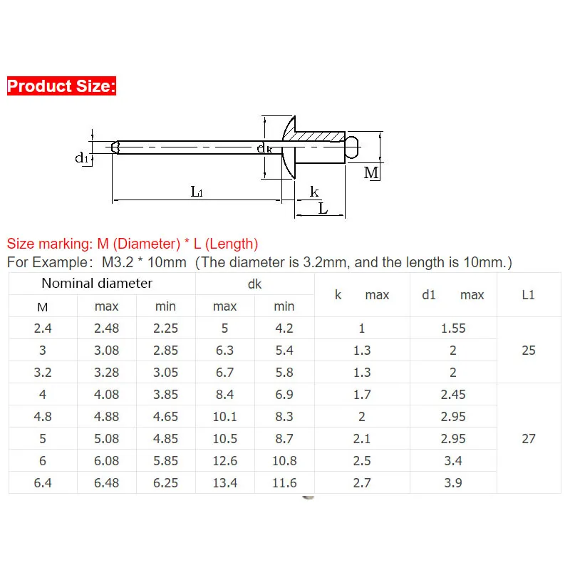 Поп-заклепки из нержавеющей стали 304 с круглой головкой открытые полые потайные