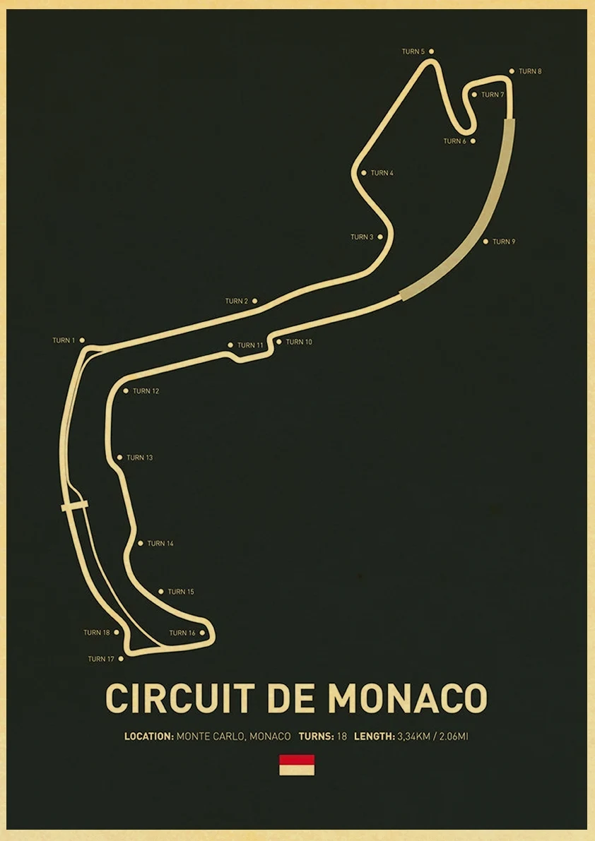 

Карта гоночного матча F1 snapseed