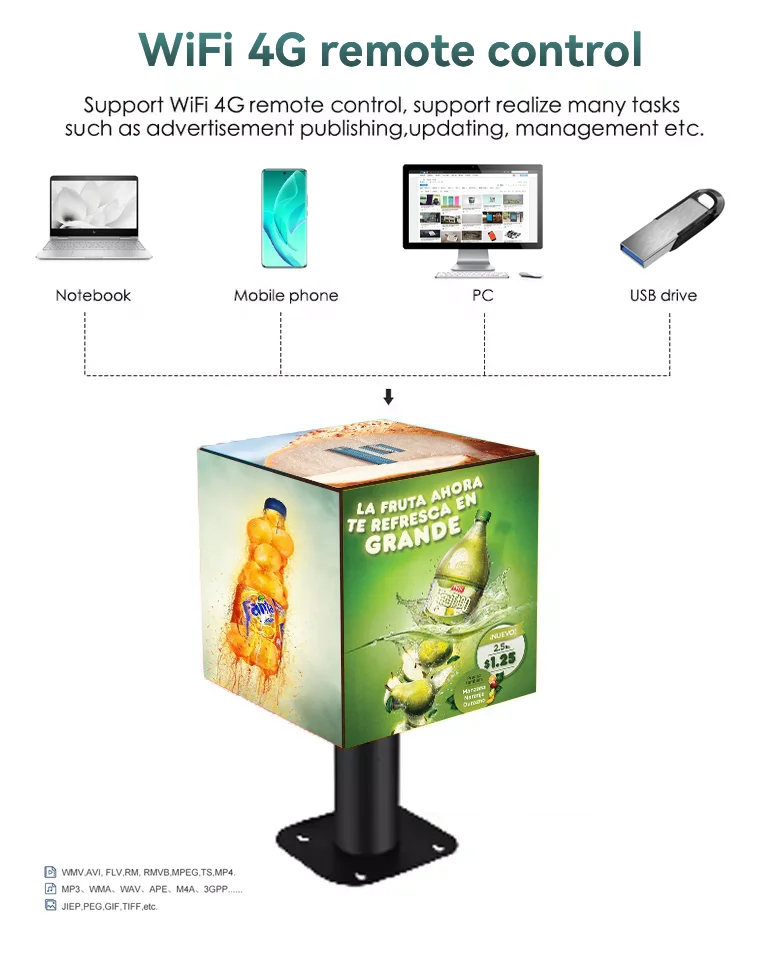 

Factory Directly Supply P1.25 P1.5 P1.8 P2 P2.5 LED Display 3D Video Cube Led Screen