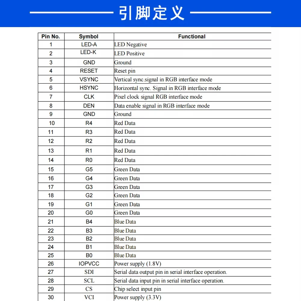 3 16 дюймовый TFT дисплей ЖК-экран модуль RGB разрешение 320*820 чип драйвера ST7701S 30Pin IPS