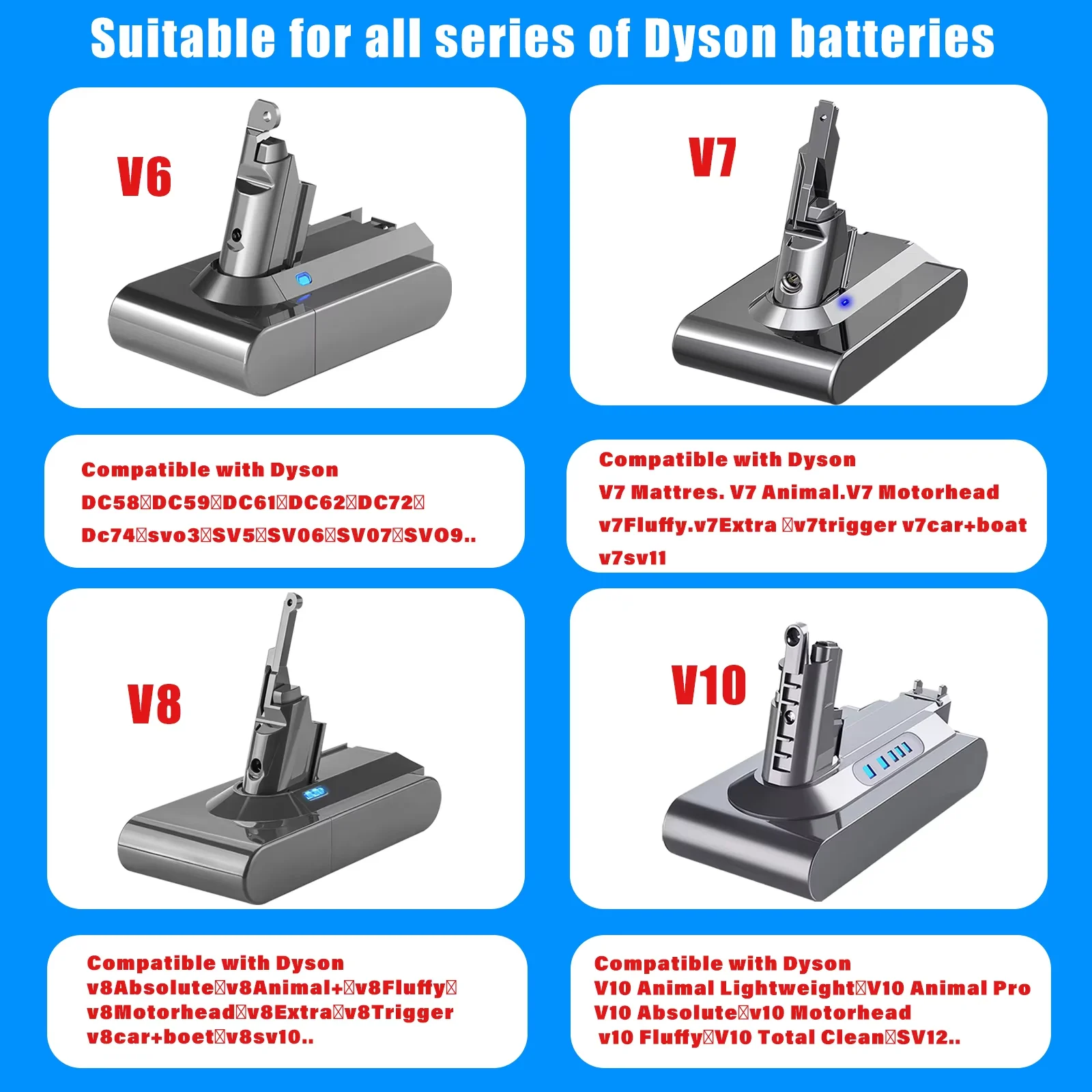 Фото Powtree 6,0/8,0 Ач аккумулятор для пылесоса для Dyson V6 V7 Series V8 V10 DC58 DC62 SV11 SV12 SV10 Absolute Fluffy Animal №5