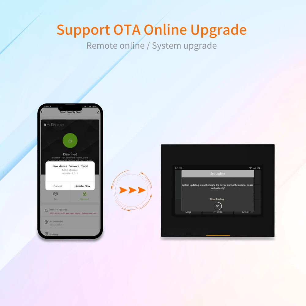 Беспроводная домашняя система охранной сигнализации Staniot 4G HD Tuya Smart Life с защитой