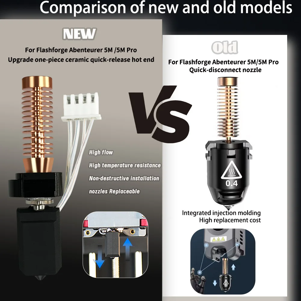 Сменная насадка для Flashforge Adventurer 5M/5M Pro Hotend AD5M