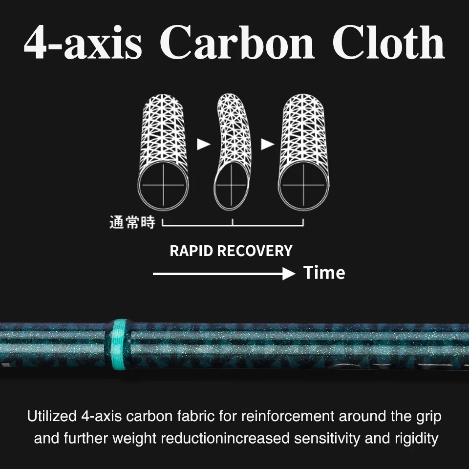 Рыболовное спиннинговое удилище TSURINOYA Ultra-светильник Game 1 45 м 57 6 85 FUJI Guide UL L 4-осевое